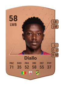 Baïla Diallo Common 58 OVR