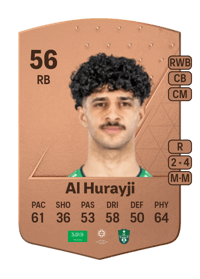 Bessam Al Hurayji Common 56 OVR