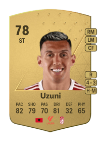 Myrto Uzuni Common 78 OVR