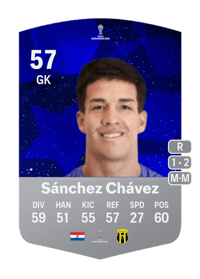 Ángel Sánchez Chávez CONMEBOL Sudamericana 57 OVR