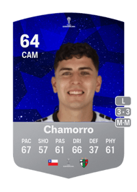 Felipe Chamorro CONMEBOL Sudamericana 64 OVR