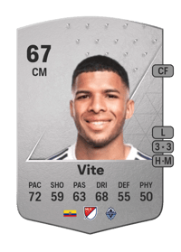 Pedro Vite Common 67 OVR