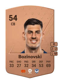 Matthew Bozinovski Common 54 OVR