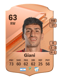Justo Giani Rare 63 OVR