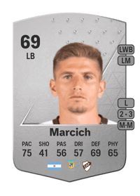 Sasha Marcich Common 69 OVR
