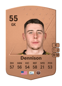 Luke Dennison Common 55 OVR