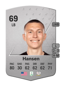 Kristoffer Lund Hansen Common 69 OVR