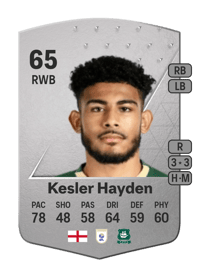 Kaine Kesler Hayden Common 65 OVR