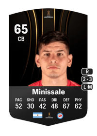 Pablo Minissale CONMEBOL Libertadores 65 OVR