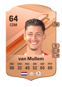 Jeremy van Mullem Rare 64 OVR