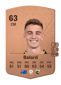 Max Balard Common 63 OVR