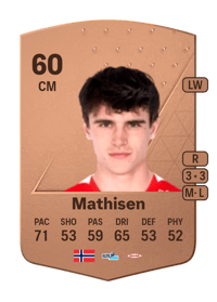 Ulrik Mathisen Common 60 OVR