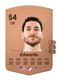 Michael Edwards Common 54 OVR