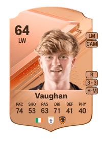Harry Vaughan Rare 64 OVR