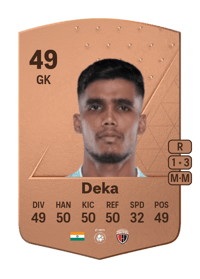 Nikhil Deka Common 49 OVR