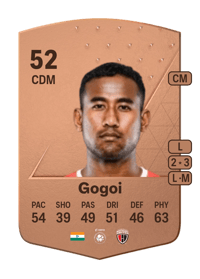 Pragyan Gogoi Common 52 OVR