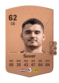 Mario Šuver Common 62 OVR