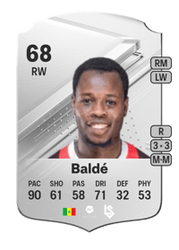 Aliou Baldé Rare 68 OVR