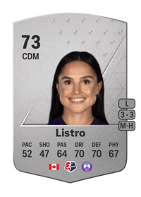 Jordyn Listro Common 73 OVR