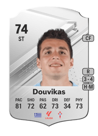 Tasos Douvikas Rare 74 OVR