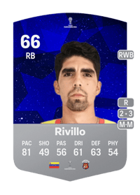 Daniel Rivillo CONMEBOL Sudamericana 66 OVR