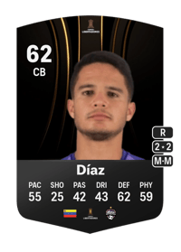 Carlos Díaz CONMEBOL Libertadores 62 OVR