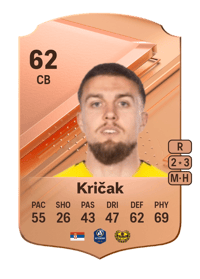 Ivan Kričak Rare 62 OVR