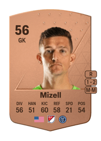 Cody Mizell Common 56 OVR