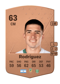 Ignacio Agustín Rodríguez Common 63 OVR