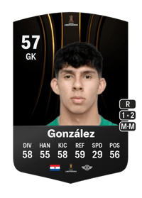 Ángel González CONMEBOL Libertadores 57 OVR