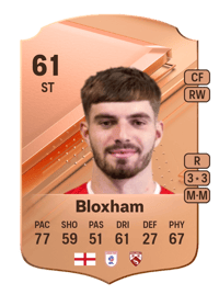 Tom Bloxham Rare 61 OVR