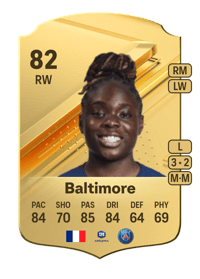 Sandy Baltimore Rare 82 OVR