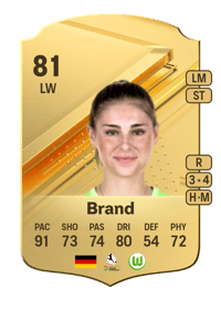 Jule Brand Rare 81 OVR