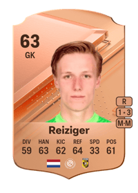 Daan Reiziger Rare 63 OVR