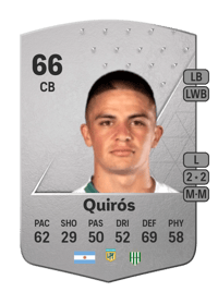 Aarón Quirós Common 66 OVR