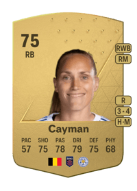 Janice Cayman Common 75 OVR