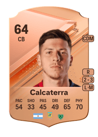 Diego Calcaterra Rare 64 OVR