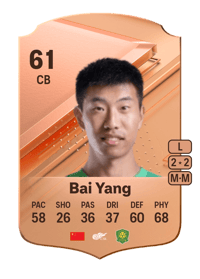 Bai Yang Rare 61 OVR