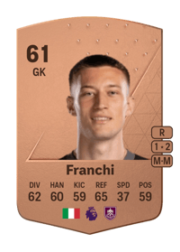 Denis Franchi Common 61 OVR