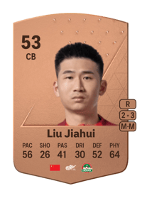 Liu Jiahui Common 53 OVR