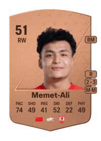Memet-Raim Memet-Ali Common 51 OVR