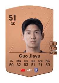 Guo Jiayu Common 51 OVR