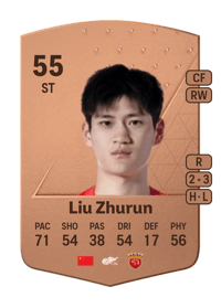 Liu Zhurun Common 55 OVR