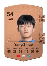 Yang Zihao Common 54 OVR