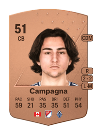 Matteo Campagna Common 51 OVR
