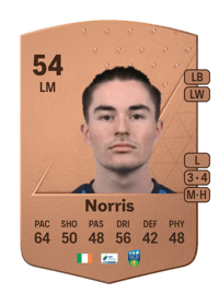 Danny Norris Common 54 OVR