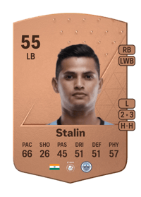 Sanjeev Stalin Common 55 OVR