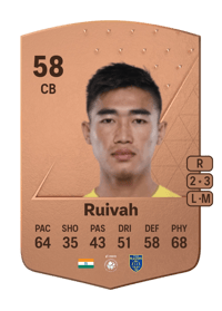 Hormipam Ruivah Common 58 OVR
