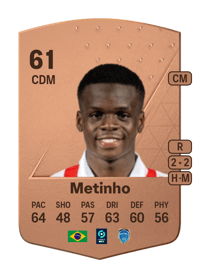 Metinho Common 61 OVR