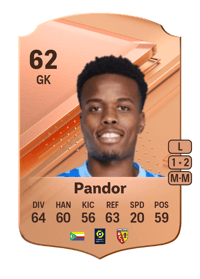 Yannick Pandor Rare 62 OVR